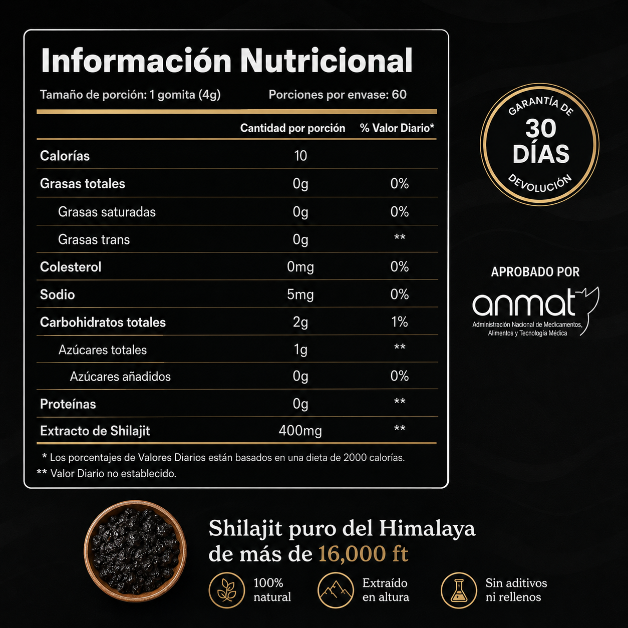 Pure Shilajit Resin Gummies