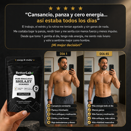 Pure Shilajit Resin Gummies